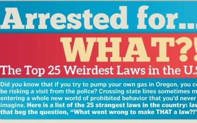 Arrested for What? Top 25 Weirdest Laws in U.S.