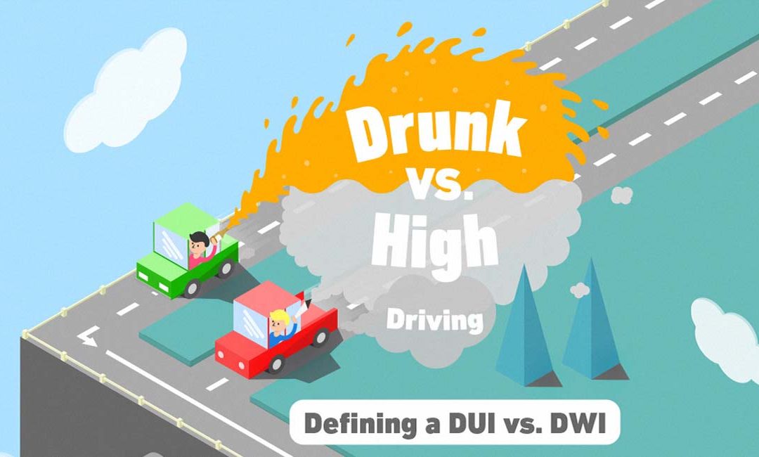 Drunk vs. High Driving