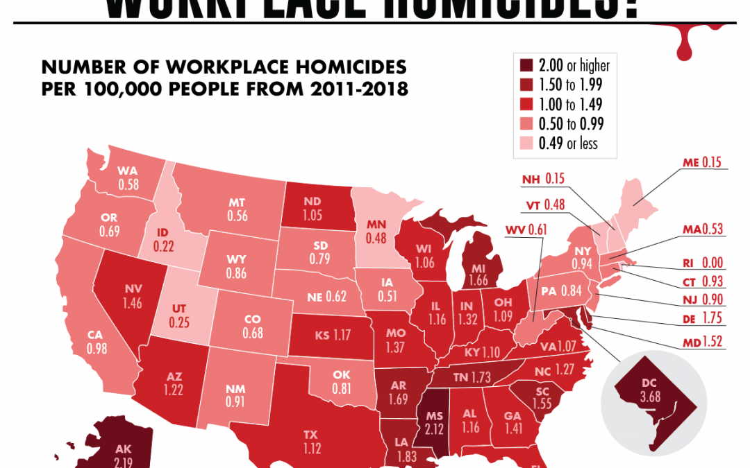 Which U.S. States Have the Most Workplace Homicides?