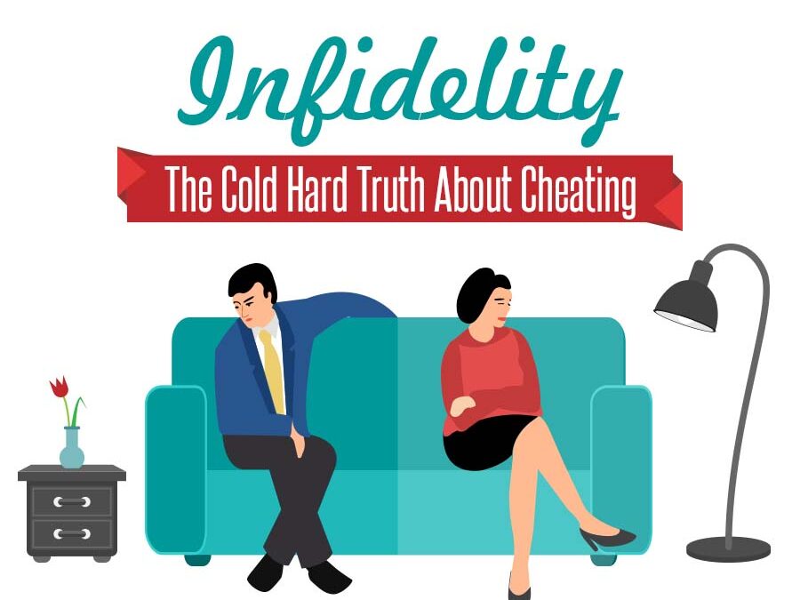 Infidelity: The Cold Hard Truth About Cheating