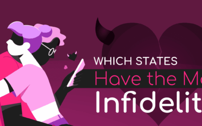 Which States Have the Most Infidelity?