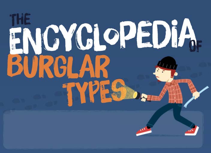 This image is an infographic from SimpliSafe titled "The Encyclopedia of Burglar Types".