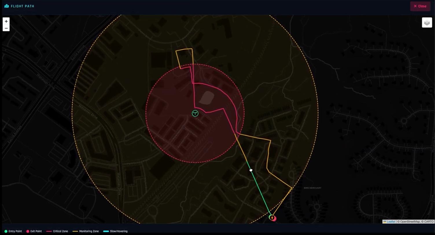 Los Angeles Drone Detection