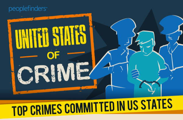 A an infographic from PeopleFinders titled "United States of Crime," which identifies localized crime trends and compares crime rates across different U.S.