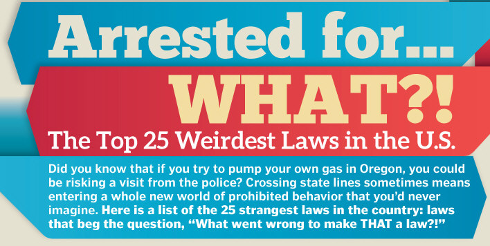 This infographic highlights bizarre legal restrictions across different states, such as a law in Oregon that once prohibited residents from pumping their own gas, which was technically enforceable by police