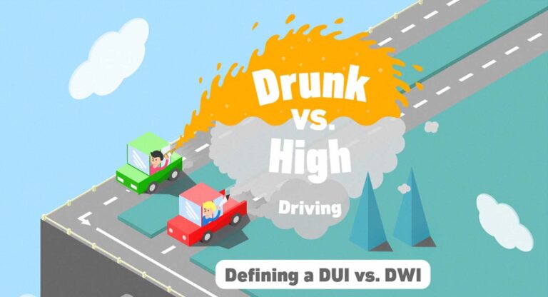 Guide explaining the differences between DUI and DWI laws and penalties.