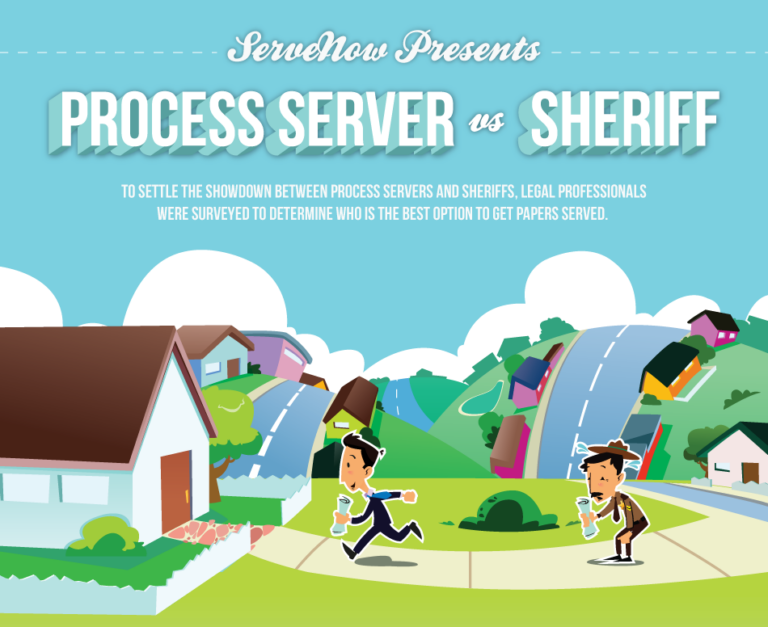 Comparison of process server and sheriff services for legal document delivery.