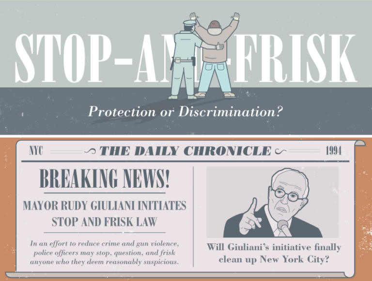 A political illustration highlighting the debate over the "Stop and Frisk" police practice in New York City during the administration of Mayor Rudy Giuliani
